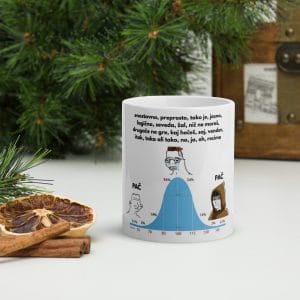 PAČ IQ - bela skodelica